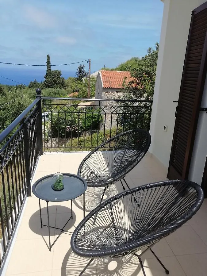 Villa Clio Manganos