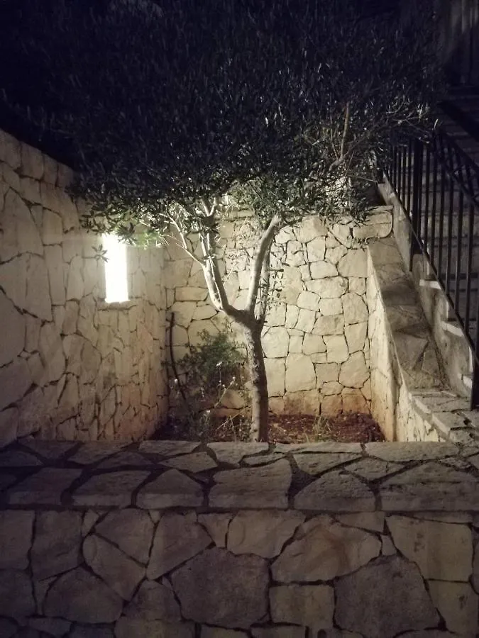 Villa Clio Manganos